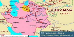 ⚜ Хорезмшахтар мемлекеті