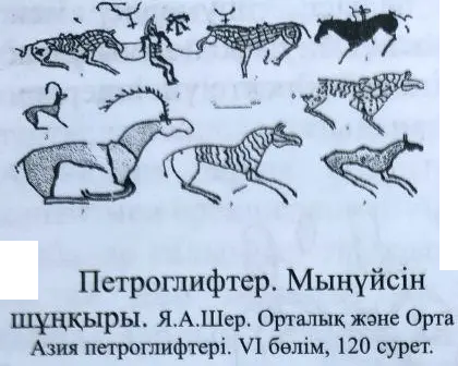 Петроглифтер. Мыңүйсін шұңқыры. Я.А. Шер. Орталық және Орта Азия петроглифтері. VI бөлім. 120 сурет Петроглифтер. Мыңүйсін шұңқыры. Я.А. Шер. Орталық және Орта Азия петроглифтері. VI бөлім. 120 сурет